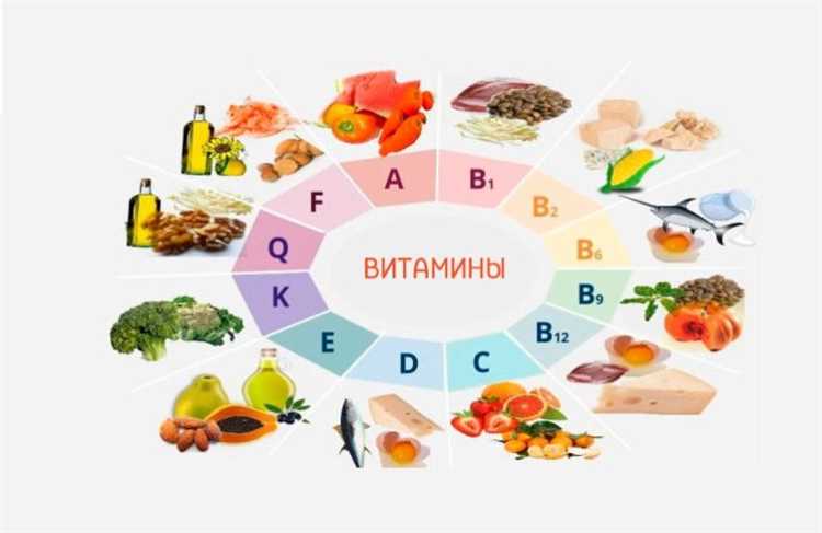 Минералы и витамины в постную пищу: как не упустить важные элементы?